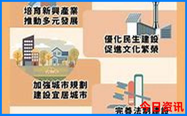 川西旅游攻略必去景点