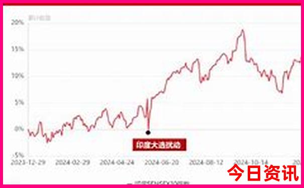 上海周边避暑胜地自驾游