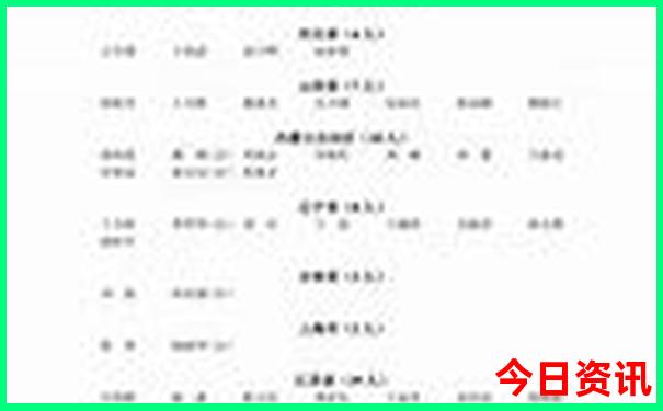长沙攻略旅游攻略自由行