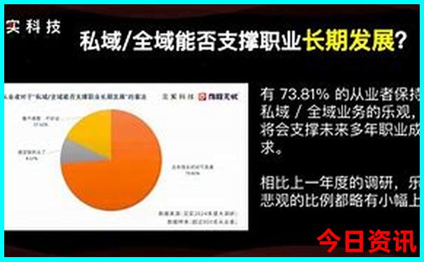 北京景点排名一览表