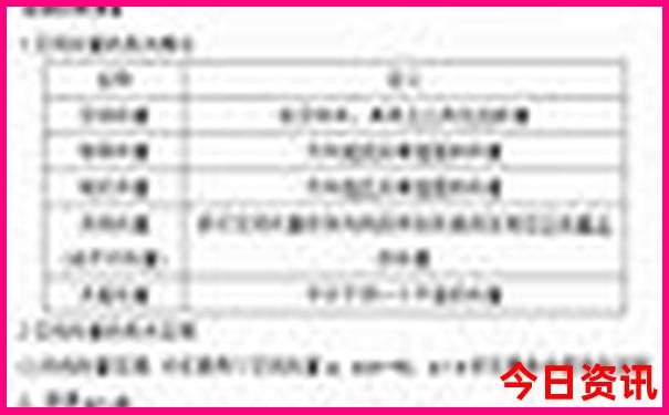 暑期那里旅游比较好