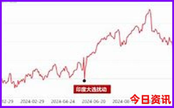 成都旅游攻略自助游