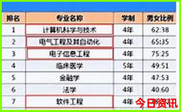 澳门跑跑狗图库