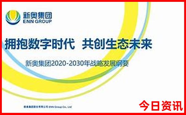哈尔滨主要景点有哪些
