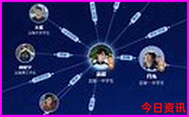 独家资料新奥全新内容2025今晚官方入口入口资料-新澳门彩最快开奖记录